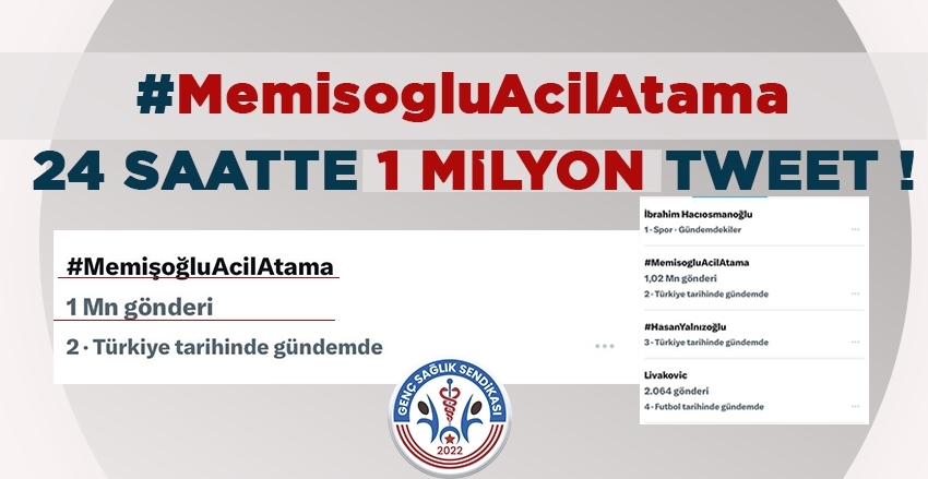 24 SAATTE 1 MİLYON TWEET